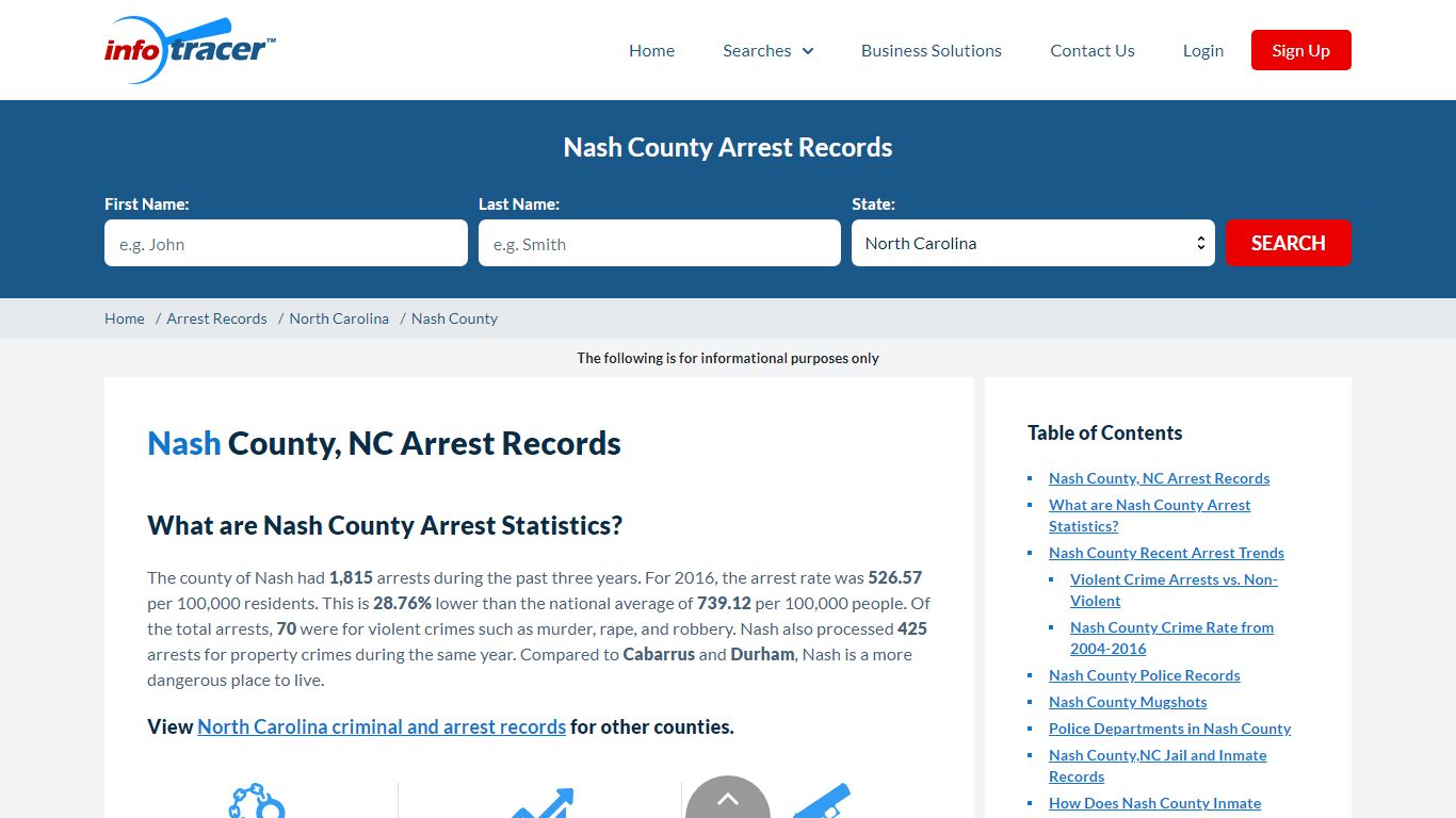 Nash County, NC Arrests, Mugshots & Jail Inmate Records - InfoTracer